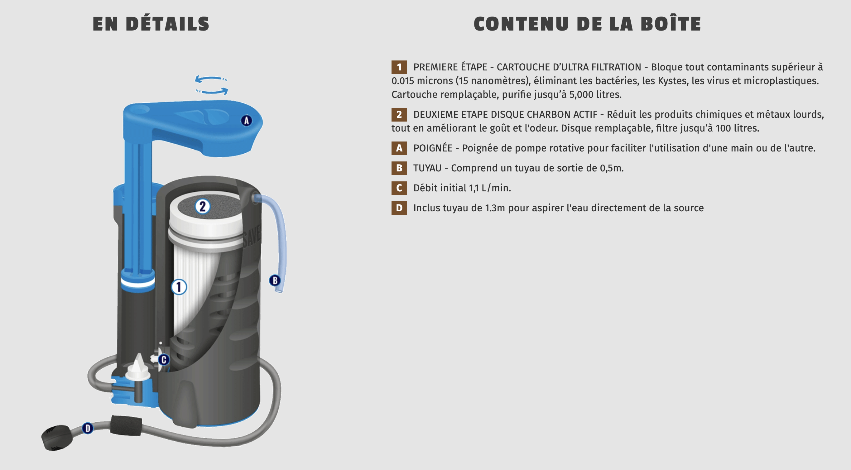PURIFICATEUR D’EAU PORTABLE WAYFARER LIFESAVER