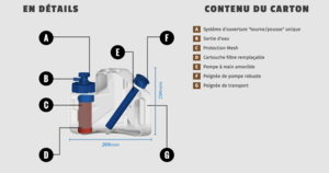 Cube Purificateur d'Eau LifeSaver 5L