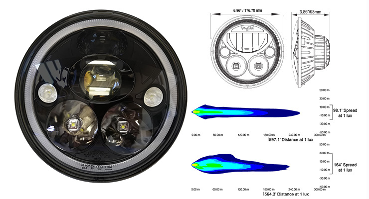 Optiques LED Vortex 7 pouces Jeep Wrangler JK